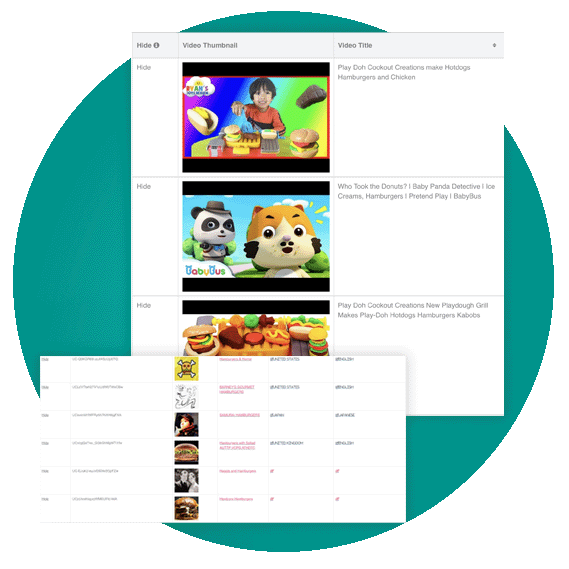 videosandchannels